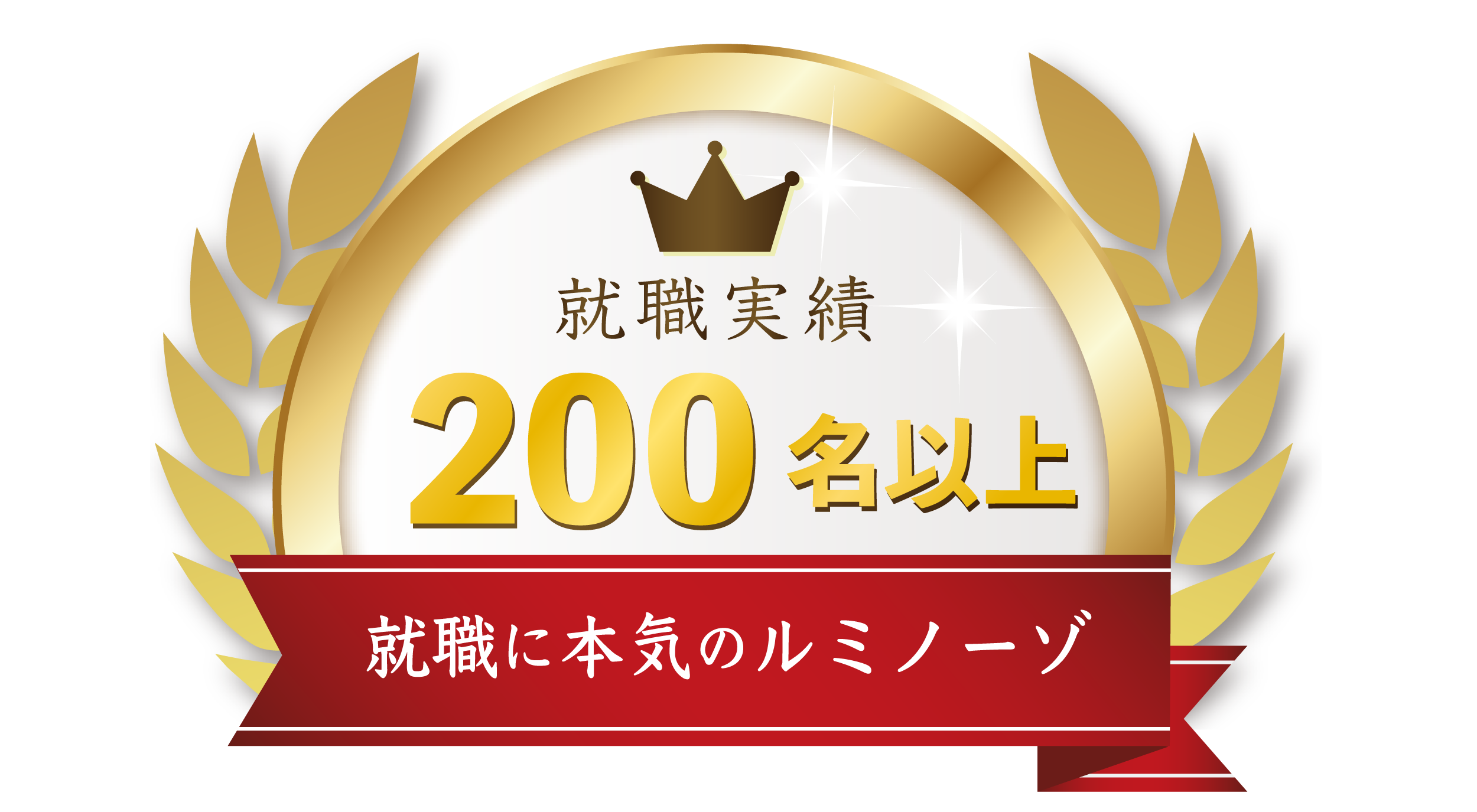 就職実績200名以上就労に就労定着に本気のルミノーゾ。