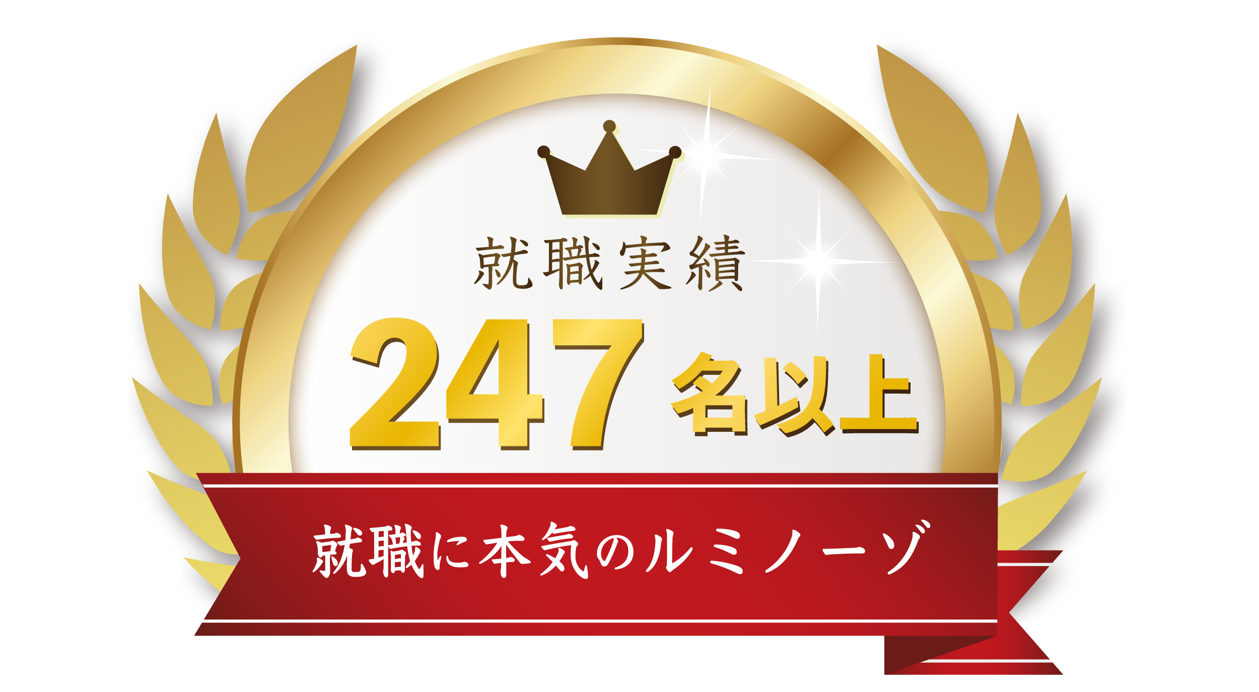 就職実績200名以上就労に就労定着に本気のルミノーゾ。