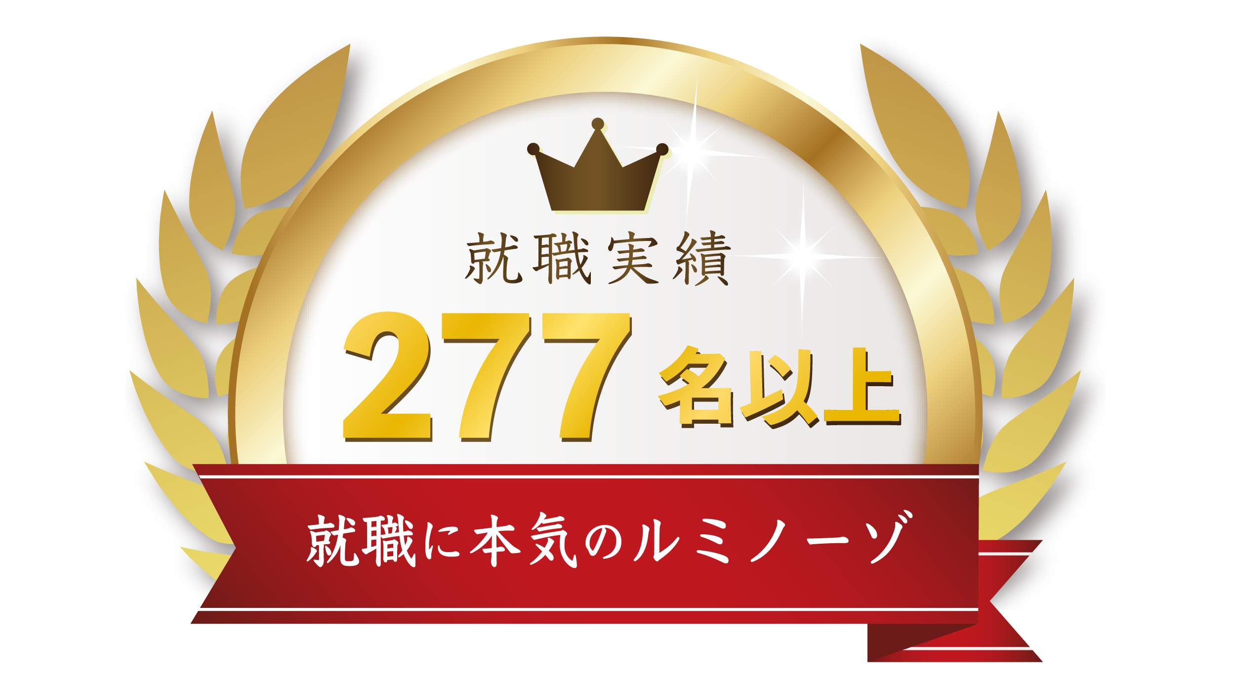 就職実績200名以上就労に就労定着に本気のルミノーゾ。