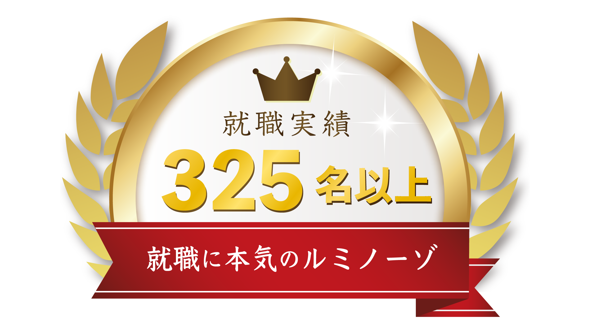 就職実績325名以上就労に就労定着に本気のルミノーゾ。